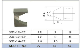 Coupeur de KE-12-6P/KE-13-6P/KE-16-6P habillant des lames pour polir des astuces de chapeau