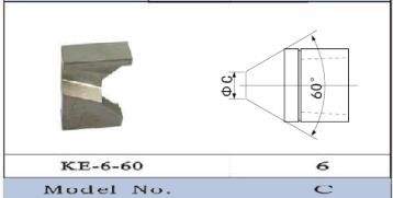Coupeur KE-6-60 habillant des lames pour que la raboteuse pneumatique d'astuce polisse des astuces de chapeau