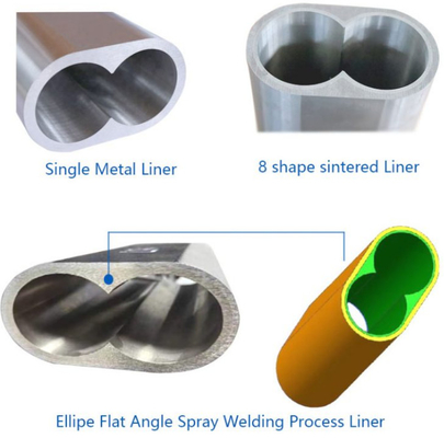 Revêtement composé de nickel de tungstène bimétallique de Chrome avec résistance d'usage/à la corrosion élevée