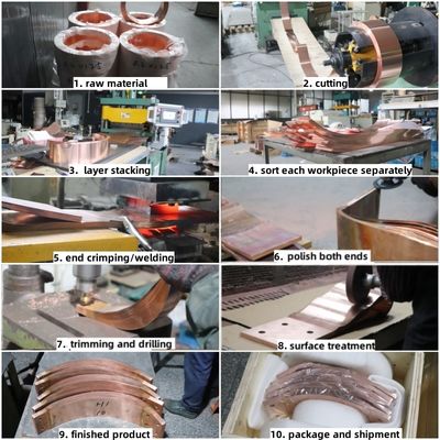 Accessoires de soudage par points polyvalents et durables de haute qualité pour les projets de soudage de précision