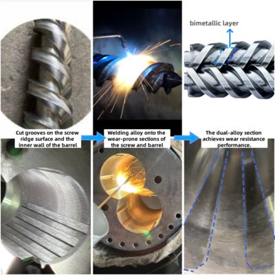 Baril à double vis conique 38CrMoAlA à haute précision pour la compression progressive dans l'extrusion de plastique et de caoutchouc