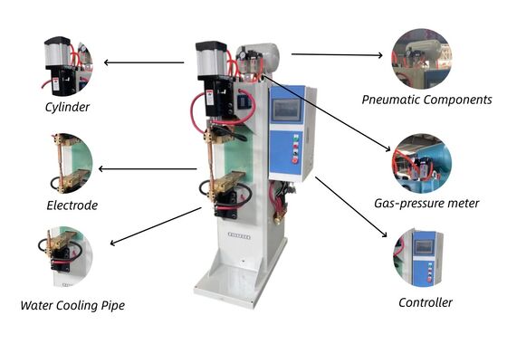 Machine de soudage par points à résistance à haute efficacité avec alimentation 380V, 220V et capacité de 100KVA pour le soudage par résistance industriel