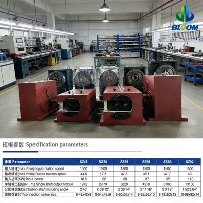 SJ SZ65 série extrudeuse à haute couple à fonctionnement synchrone de précision boîte de vitesses pour extrudeuse à vis en plastique
