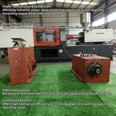 Boîte de vitesses de la série SZ65 pour extrudeuse à vis unique verticale à conversion de couple élevé